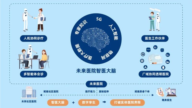 儿童体检骨密度检测有必要吗