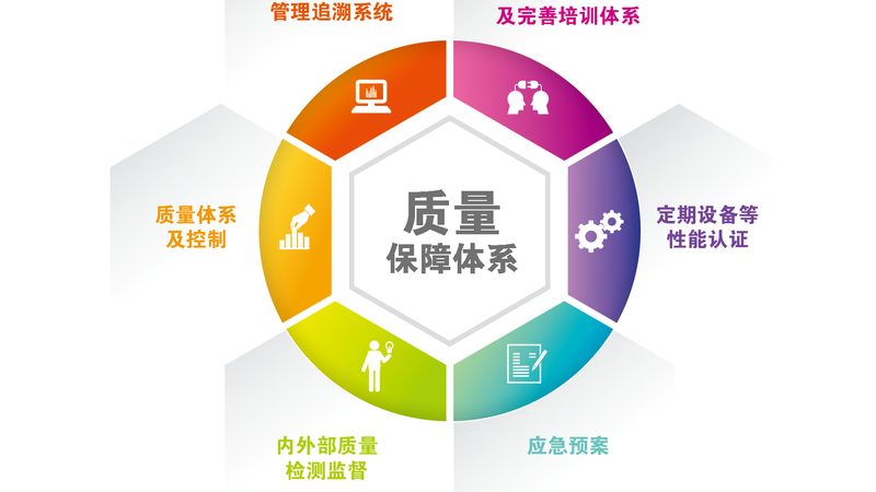 老年健康讲座活动预算表：如何合理规划您的健康投资**